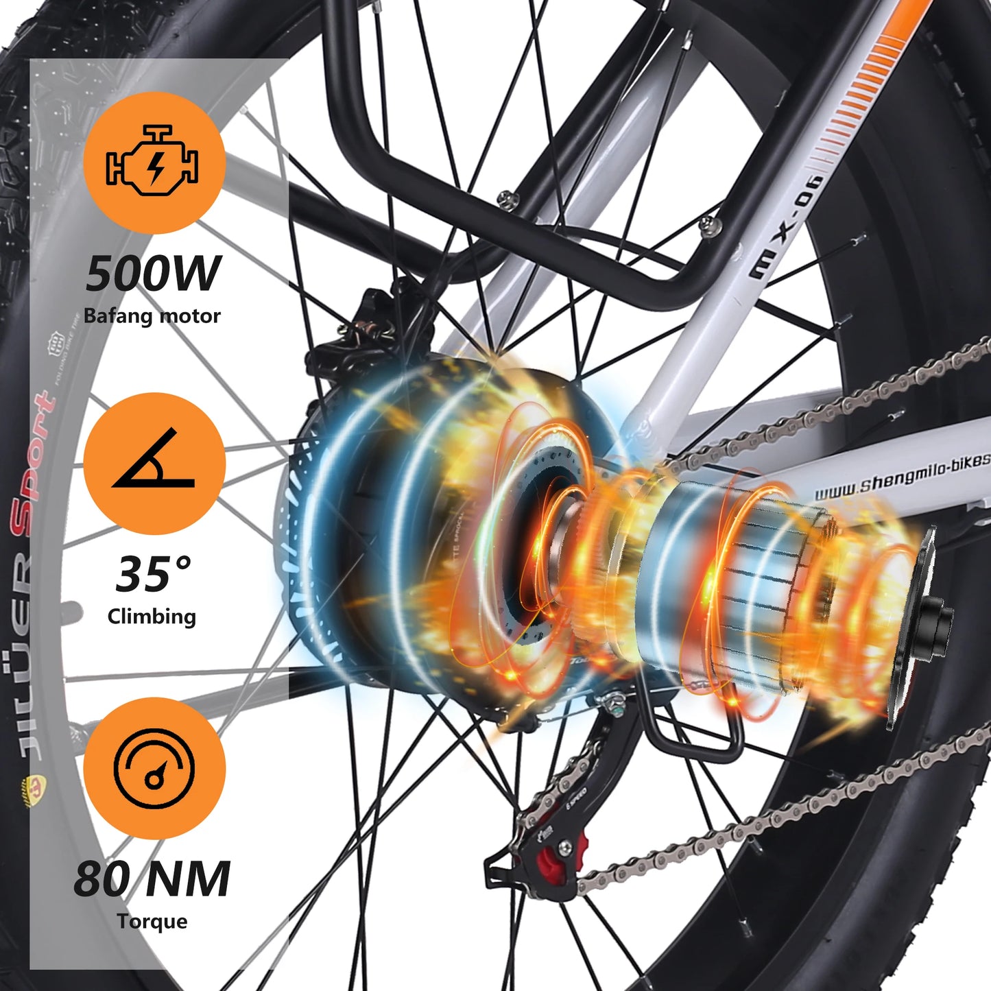 Shengmilo MX06 Electric Bike